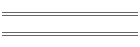 Biografias